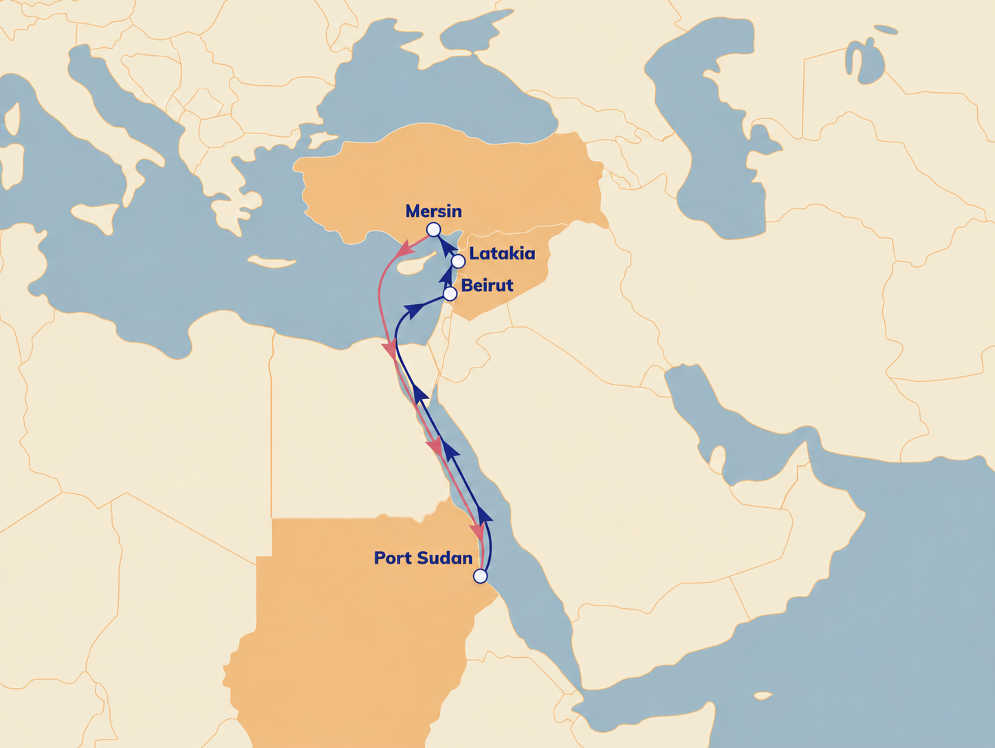 EXS route map