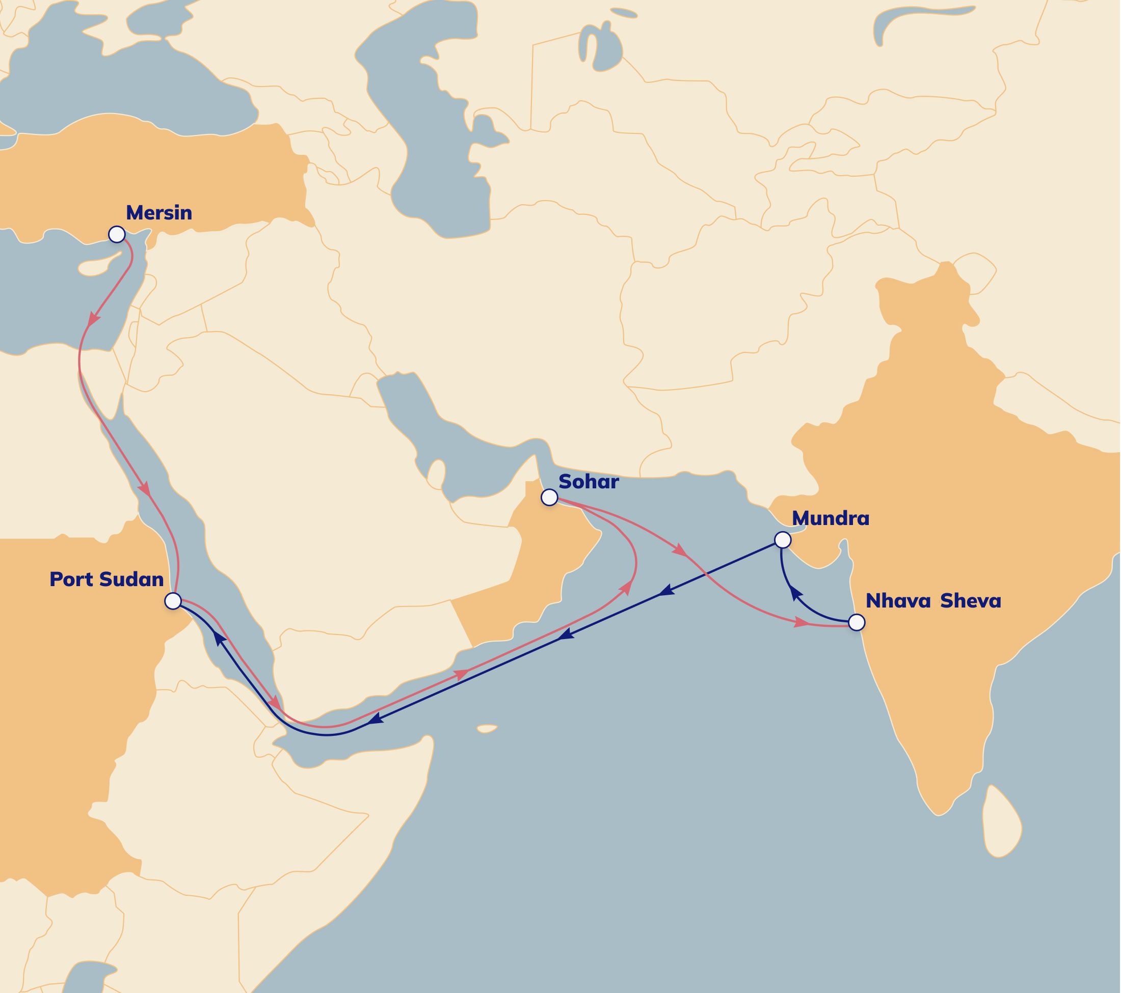 IXS route map